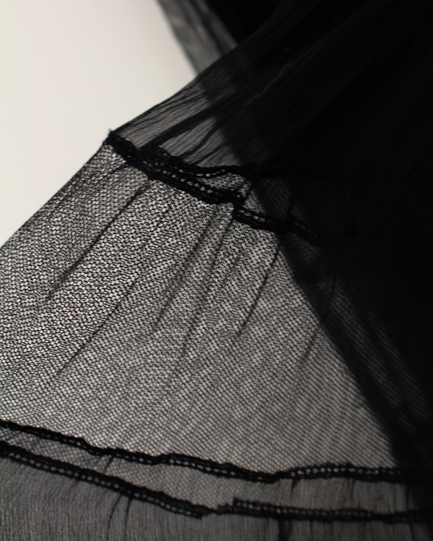 Close-up of black lace trim on a garment
